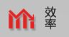 傳統(tǒng)人工模式，人員需求量大,效率低，跟不上生產(chǎn)速度